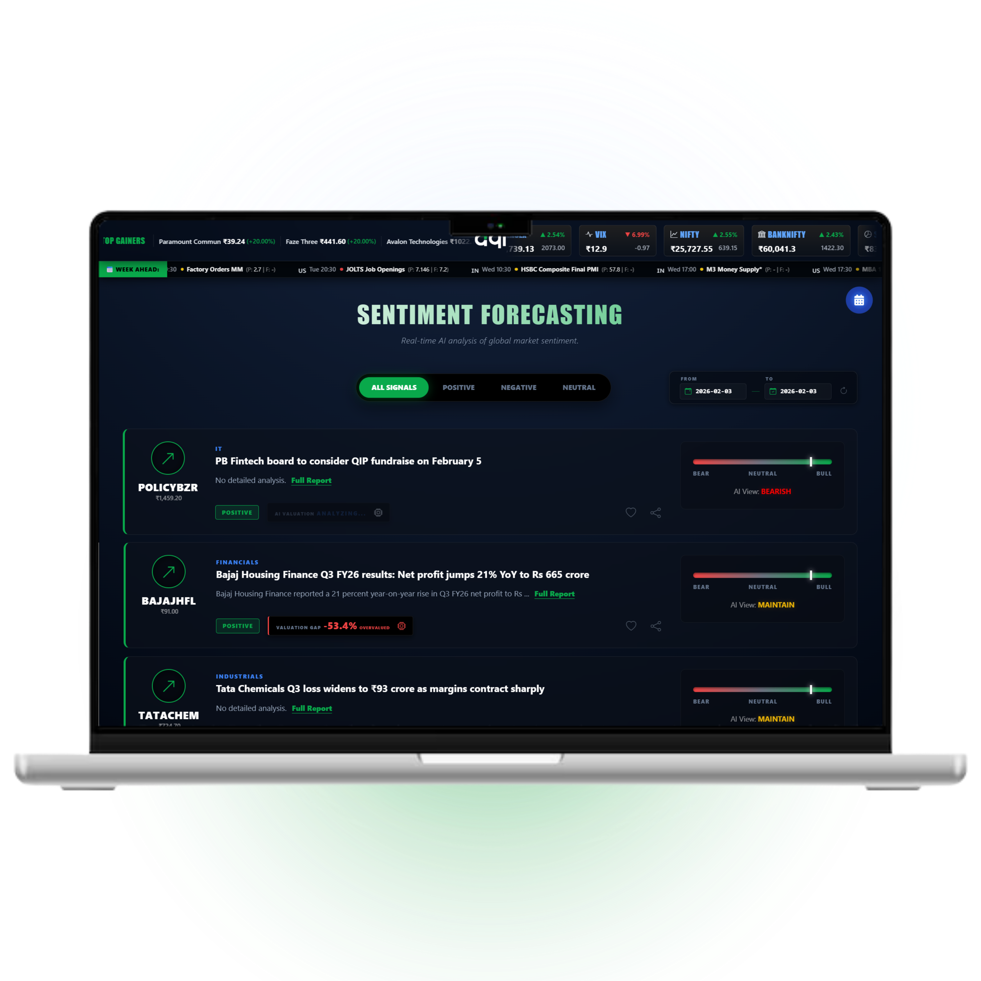 Sentiment forecasting